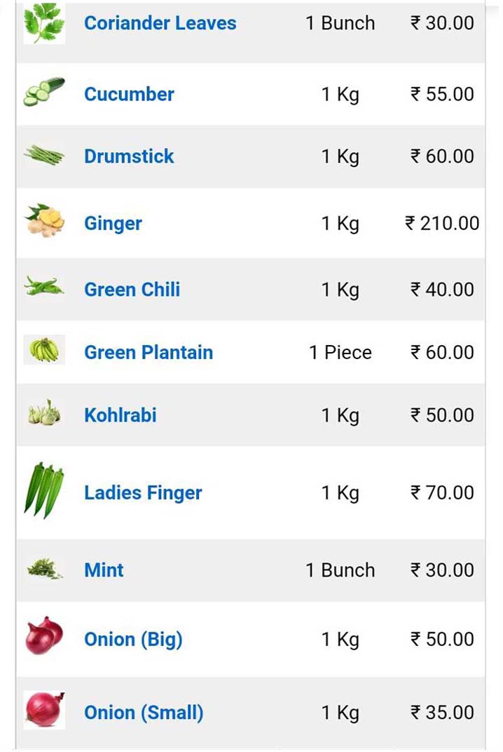vegetables wholesale rates