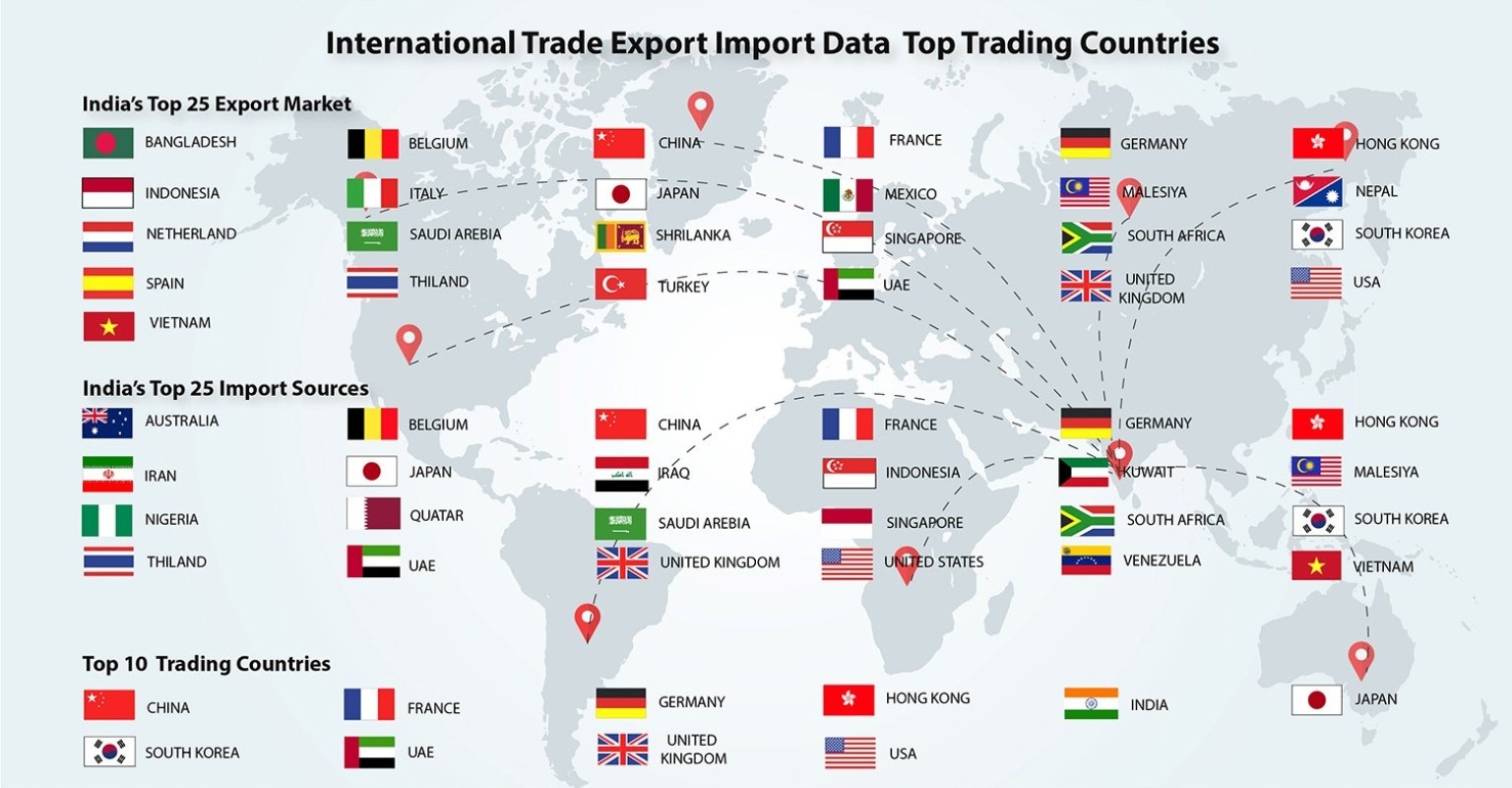 international fruits and vegetable bulk export services